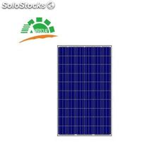 Combien coûte un panneau solaire au Maroc.